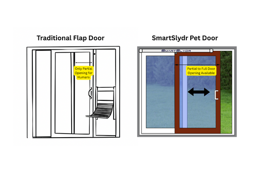 Traditional Pet Doors vs SmartSlydr: No Holes, Full Access, Total Freedom