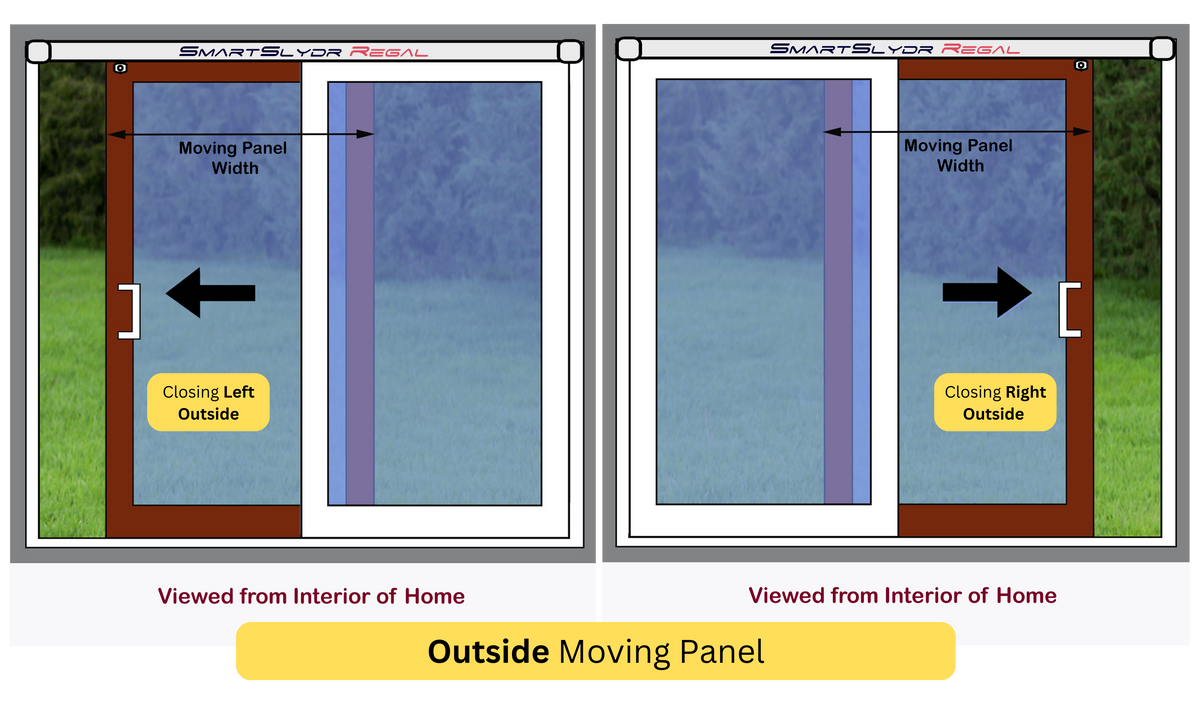 SmartSlydr Regal: The Best Solution for Outside Moving Sliding Doors