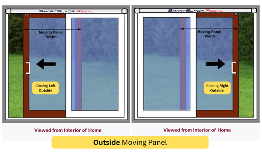 Does SmartSlydr Work with Outside Moving Panels?