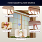 How SmartSlydr works — installation steps: mount brackets, attach device, attach corner cap, connect to app, and pair PetTag